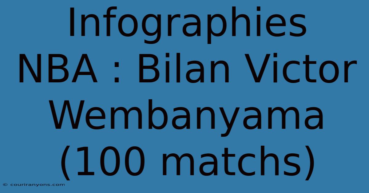 Infographies NBA : Bilan Victor Wembanyama (100 Matchs)